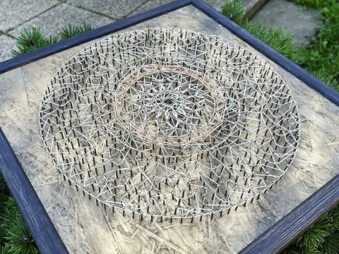 Mandala – Źródło